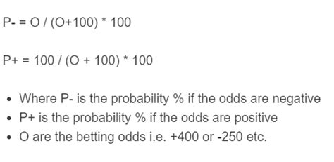 implied odds calculator|Implied Probability Calculator .